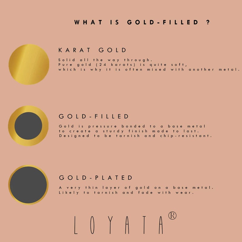 LOYATA Triangle Earrings Gold Ear Jacket Stud 14K Gold Plated Dainty Small Simple Hypoallergenic Geometric Jewelry Gift for Women - Image 4